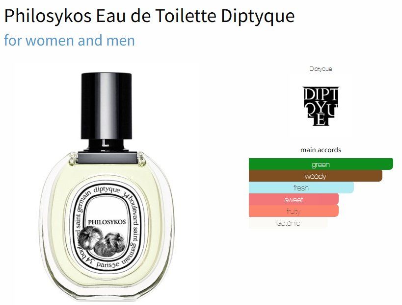 Diptyque Profumi & Eau de Toilette: Diptyque Philosykos EDT - 2ml - Tester/Sample – Nuovo (secondo la descrizione) da Bellinzona venduto da francescouv 2