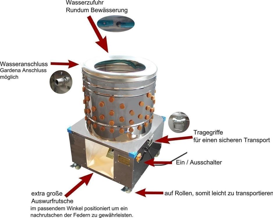 Beeketal Gefl Gelrupfmaschine Brm Kaufen Auf Ricardo