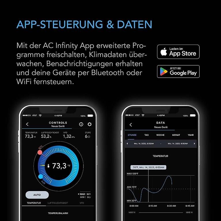Sistema di controllo: AC Infinity Controller 69 PRO Intelligenter Umweltcontroller – Nuovo (secondo la descrizione) da Kreuzlingen venduto da Best-Deal-Oase 3