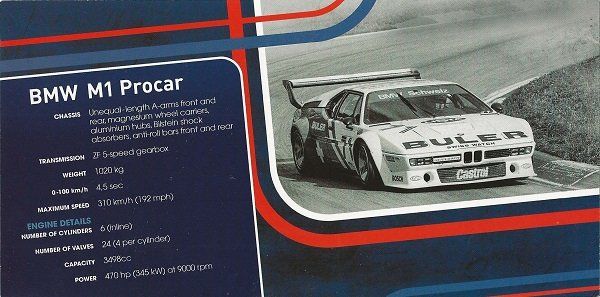 Autografi: Autogrammkarte Markus Hotz 1979 – Usato da Solothurn venduto da F1shop1 1