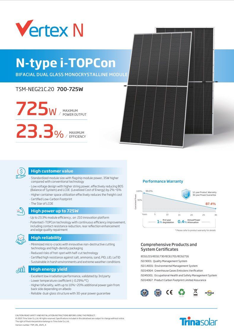 Trina Solar Dispositivi a energia solare: Trina Solar 725 Module – Nuovo e nell'imballaggio originale da Zürich venduto da inf_7gy6 1