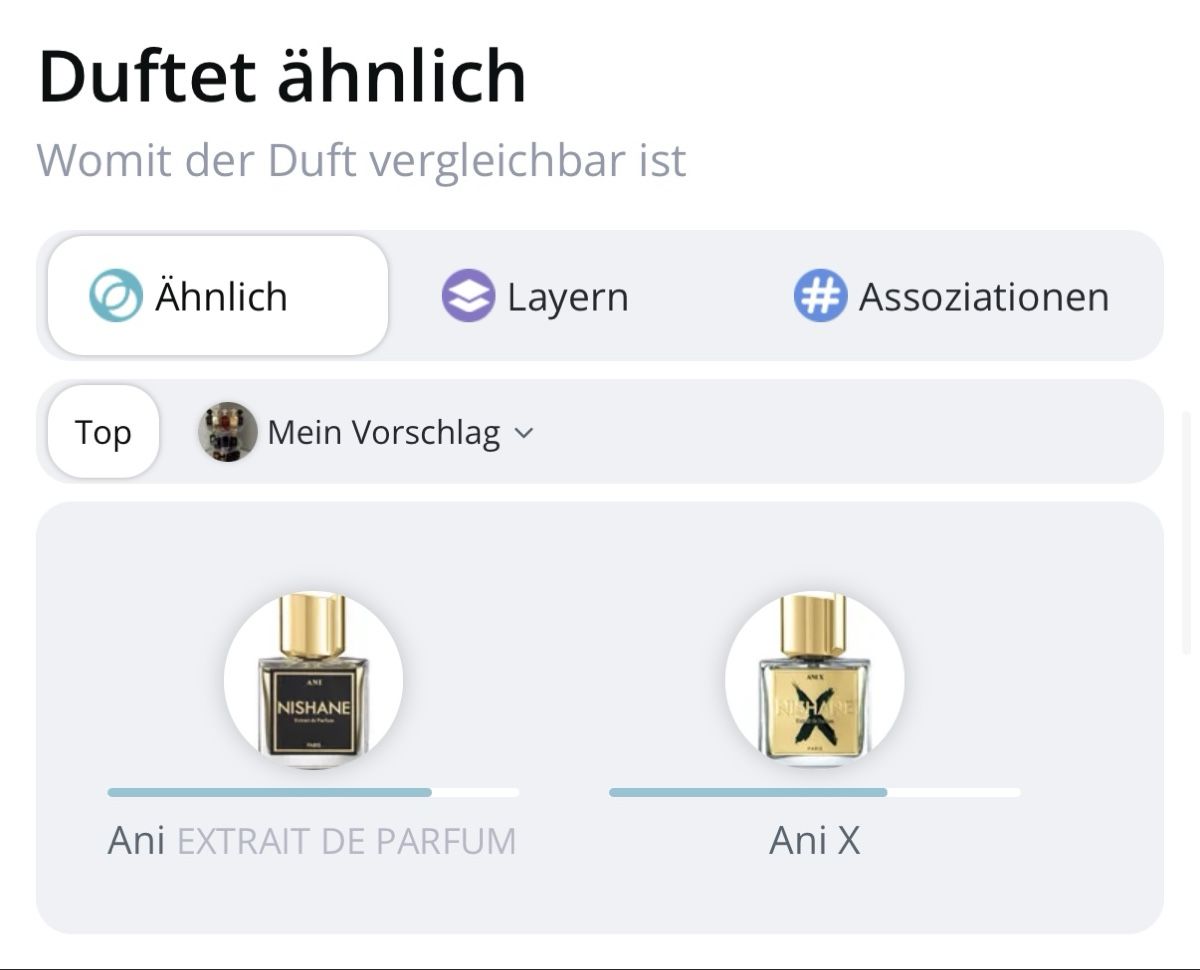 Profumi & Eau de Toilette: CEFALU VON FLORIAN PONTIER – Nuovo (secondo la descrizione) da Kölliken venduto da deleina 6
