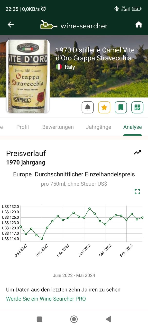 Bevande alcoliche: Grappa Straveccia Riserva Corona Dist.  CAMEL Vite d'Oro – Nuovo e nell'imballaggio originale da Büsserach venduto da Vintage-vins 4
