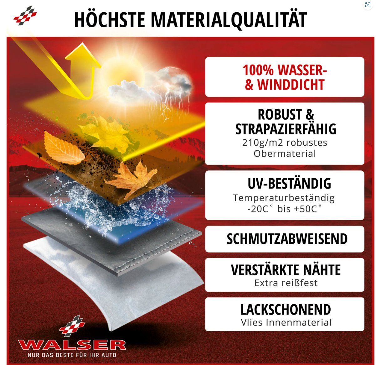 Abdeckhülle: Abdeckplane Auto All Weather, Premium Autoplane Vollgarage – Neu und originalverpackt aus Jegenstorf von Bracher_Mail-House 2