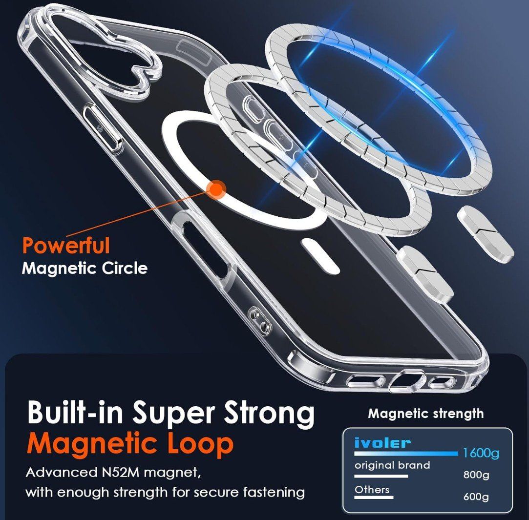 Apple Cover & Protezioni schermo: iPhone 17 MagSafe Soft Silikon Case Hülle clear – Nuovo e nell'imballaggio originale da Rorschacherberg venduto da mir_hgk2 3