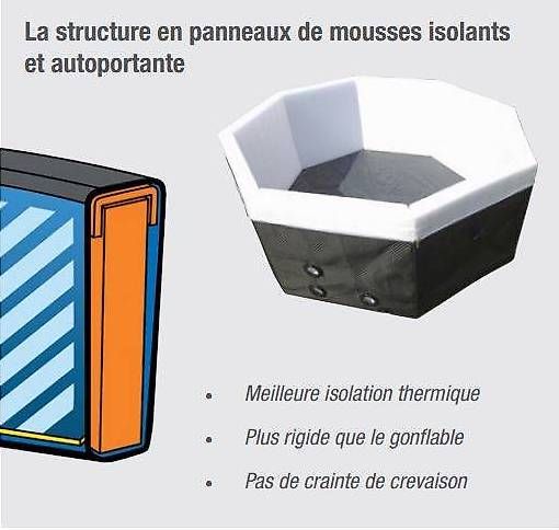 Whirlpool: Spa Portable Netspa Octopus avec Eléments de Mobilier – Usato da Lausanne venduto da UniDecoCasa 3