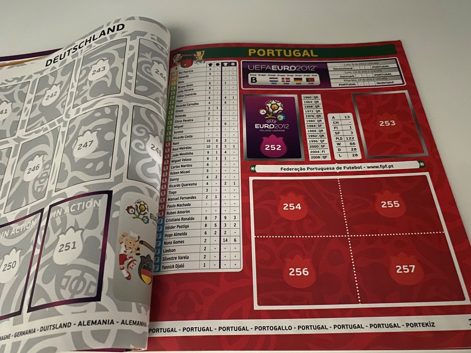 Panini Album: Panini Leeralbum EM 2012. Selten. Version Frankreich – Usato da Hergiswil LU venduto da FcMalkov 4