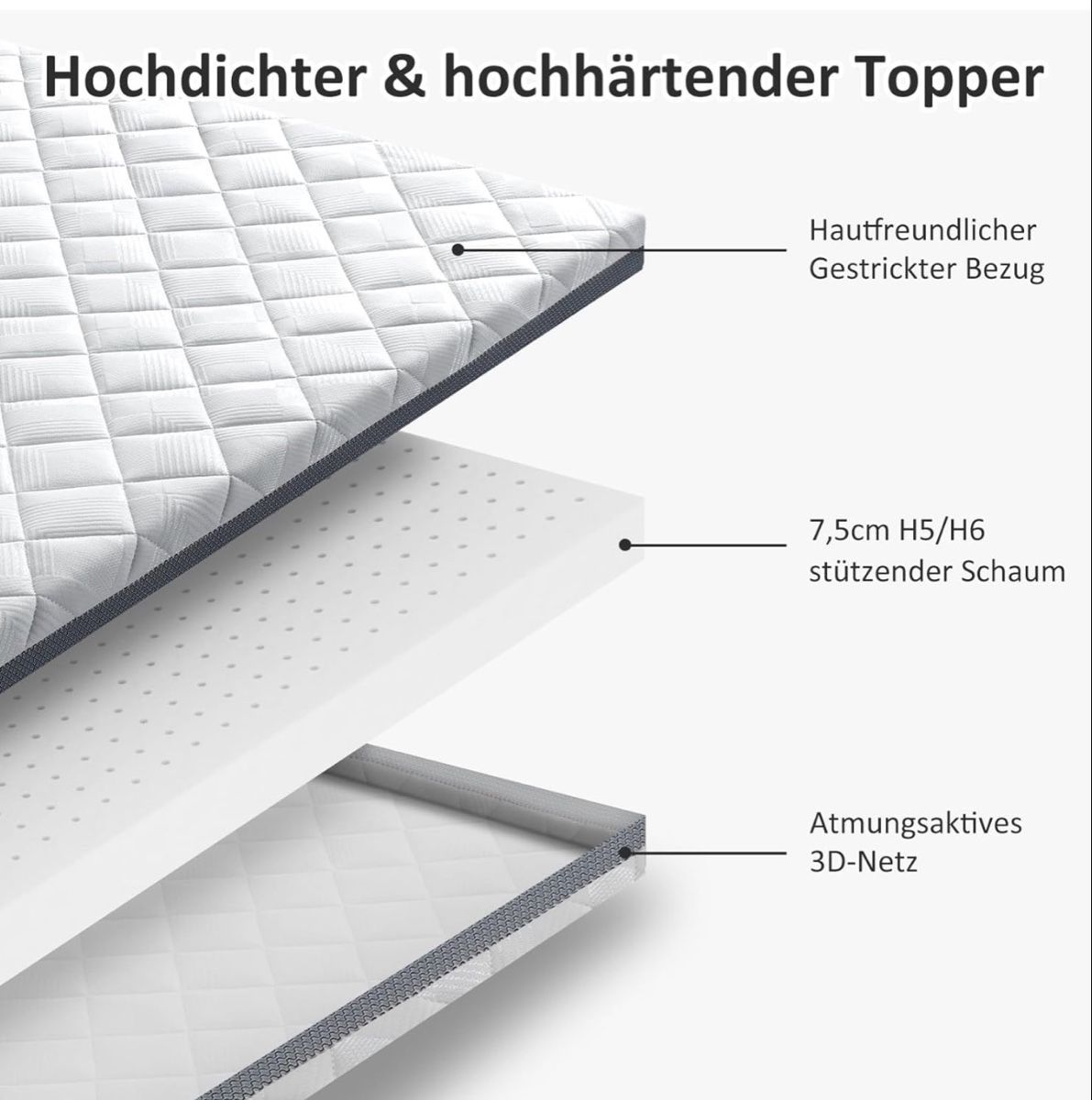 Materassi: Topper 200x180 H5/6 – Usato da Weggis venduto da fashion_2021 4