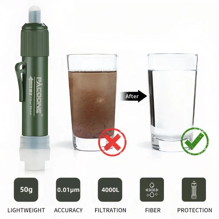Sanitari: Tragbares Mini-Wasserfilter-System Outdoor – Nuovo e nell'imballaggio originale da Châtelaine venduto da topshop.switzerland 7
