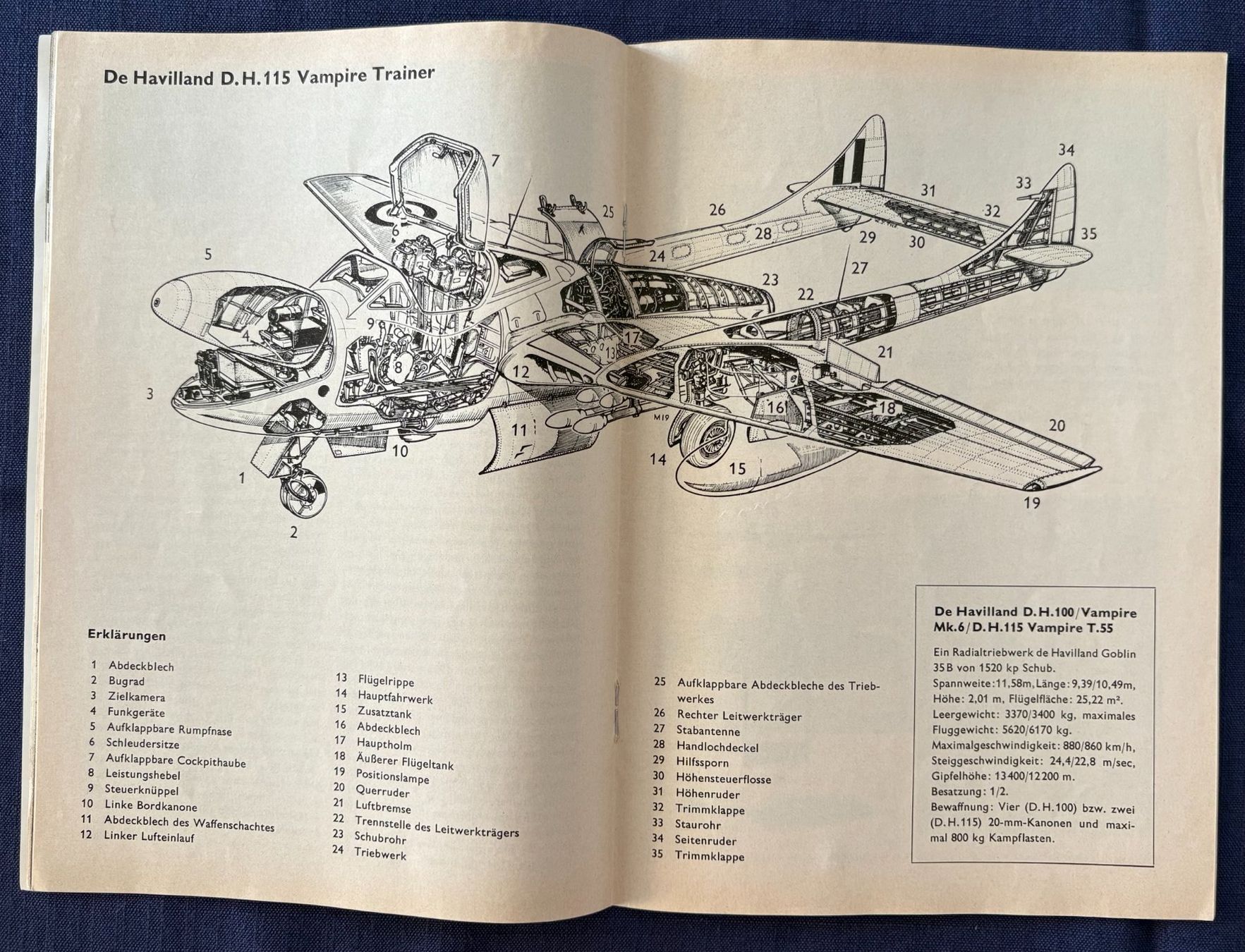 Revues & Magazines: COCKPIT DIE LUFTFAHRTZEITSCHRIFT NOVEMBER 1967 – D'occasion à Ostermundigen par Wyatt-Earp 5
