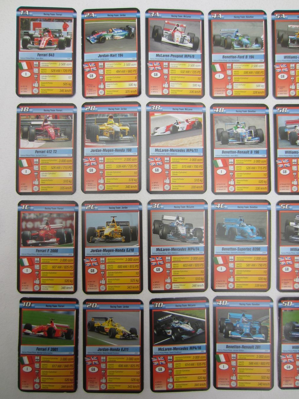 Ravensburger Spiele: Quartett Pole Position Ravensburger Spielkarten F1 – Gebraucht aus Sursee von Tschiger 2