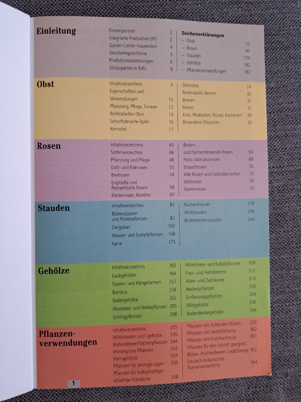 Bücher: Hauensteins Pflanzenbuch – Gebraucht aus Jona von cel_s8jx 2