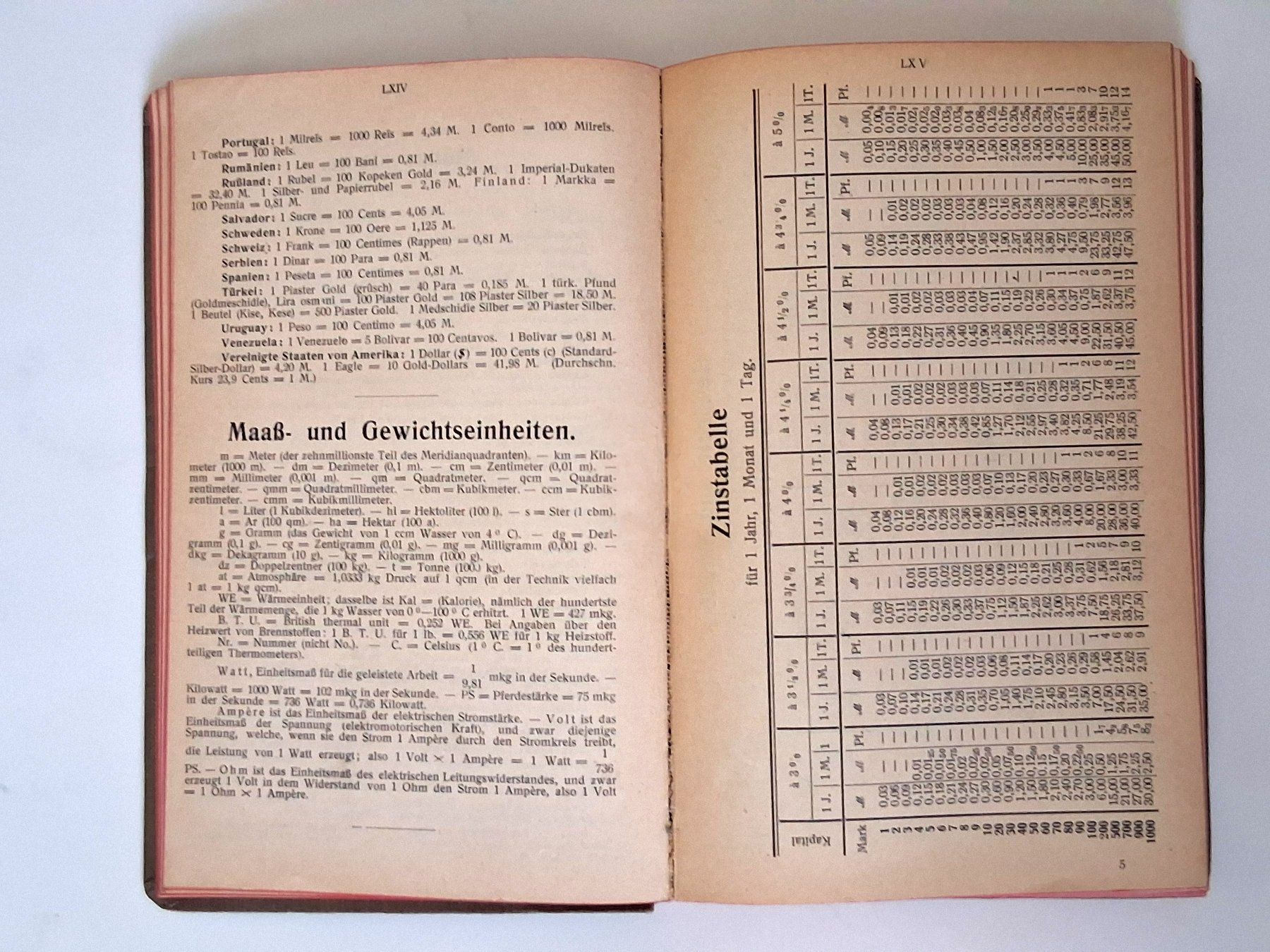 Libri: Apotheker Kalender, 1911 – Usato da Löhningen venduto da Fourbi18 3