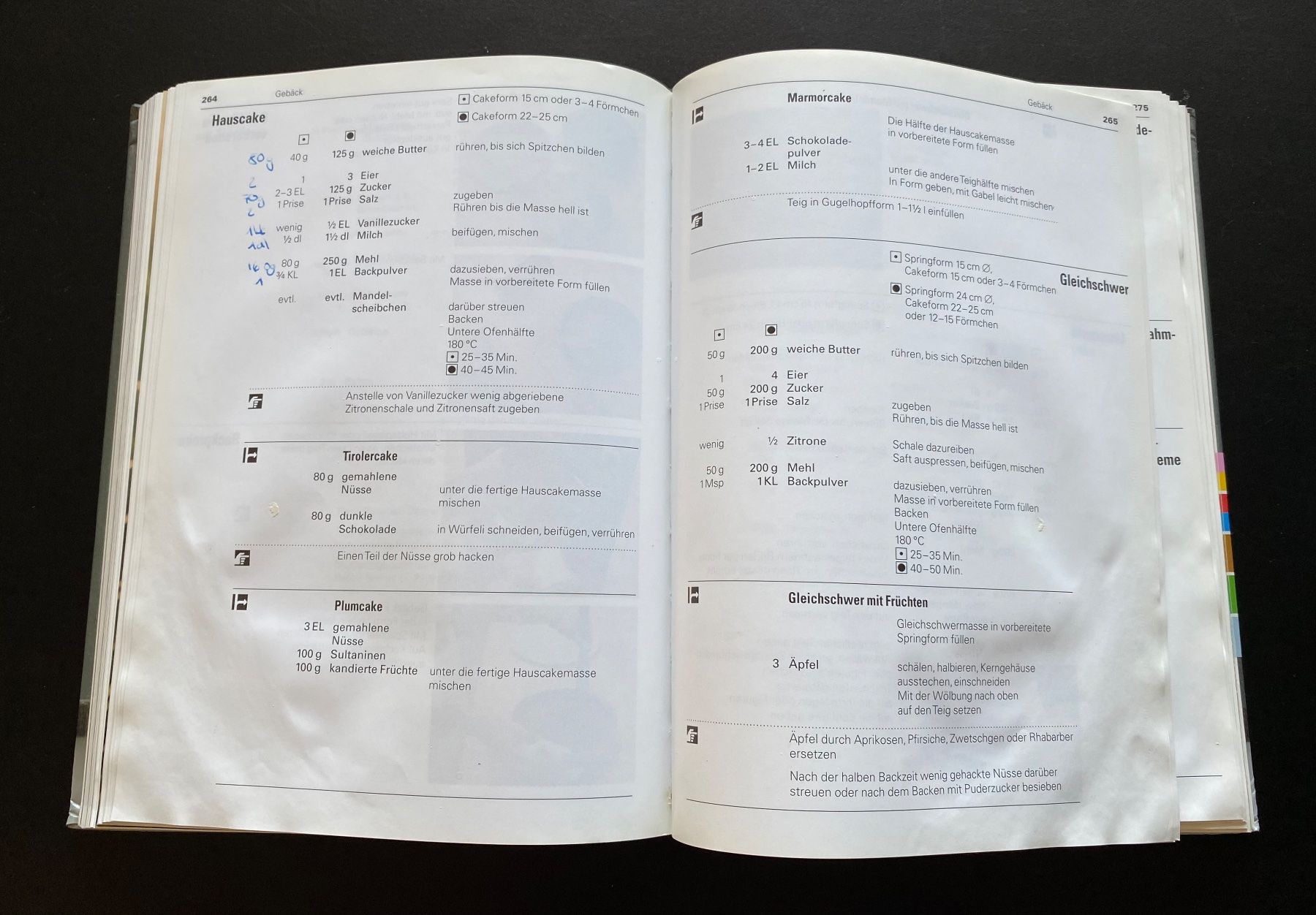 Bücher: Tiptopf / 17 Auflage 2005 – Gebraucht aus Nussbaumen AG von schuba2000 8