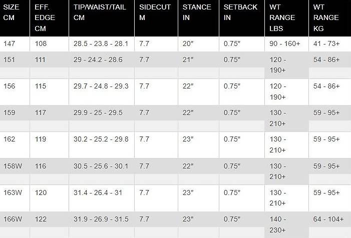Board: Splitboard - K2 Marauder Package 2023 - NEUF - 159 – Usato da Echallens venduto da ge_vise 1