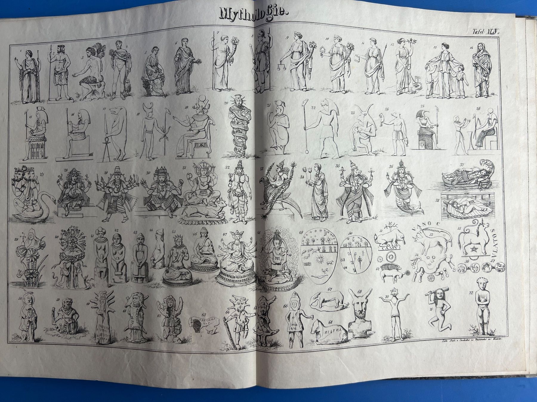 Bücher: Bilder zu Universal-Lexikon 1848 – Gebraucht aus Unterengstringen von Gustav03 5
