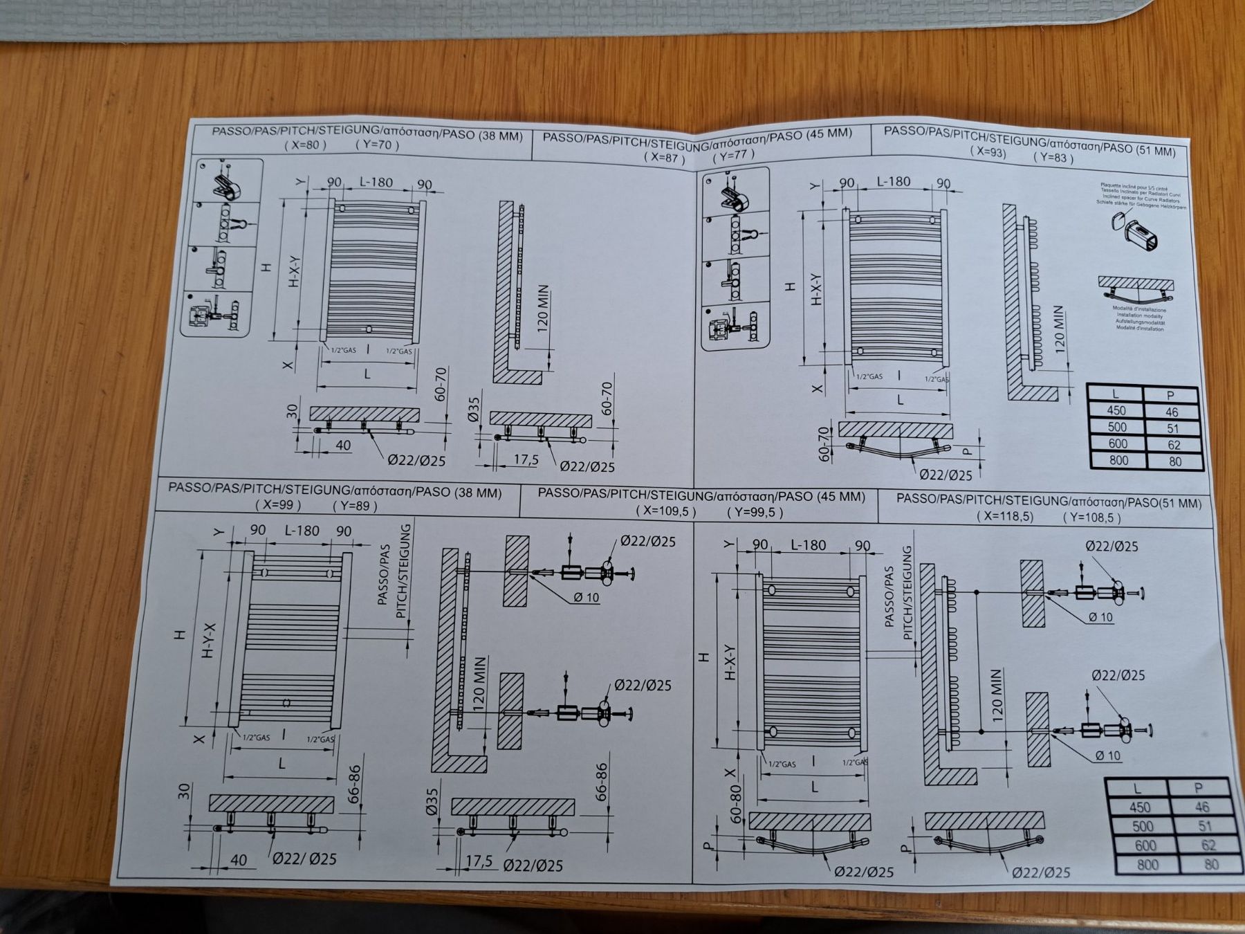 Heizgeräte: Handtuchradiator 75x175 – Neu (gemäss Beschreibung) aus Tegerfelden von Spick67 3