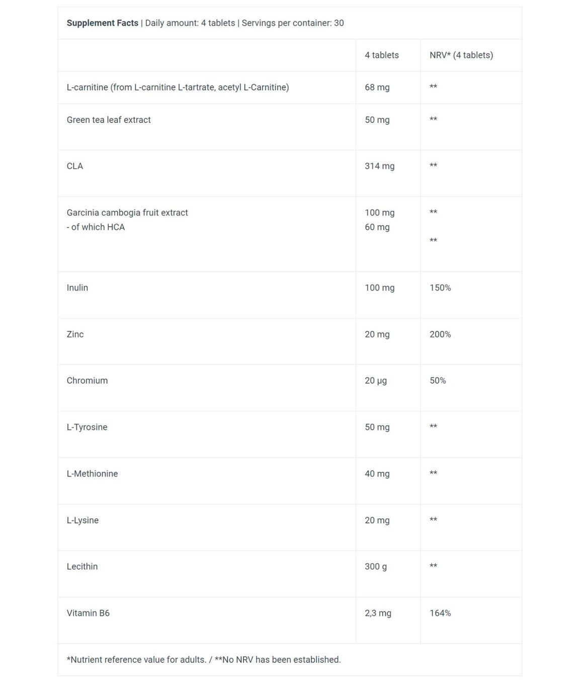 Cibi & Specialità: Biotech USA Super Lipo (120 tabs) – Usato da Givisiez venduto da Kosport 3