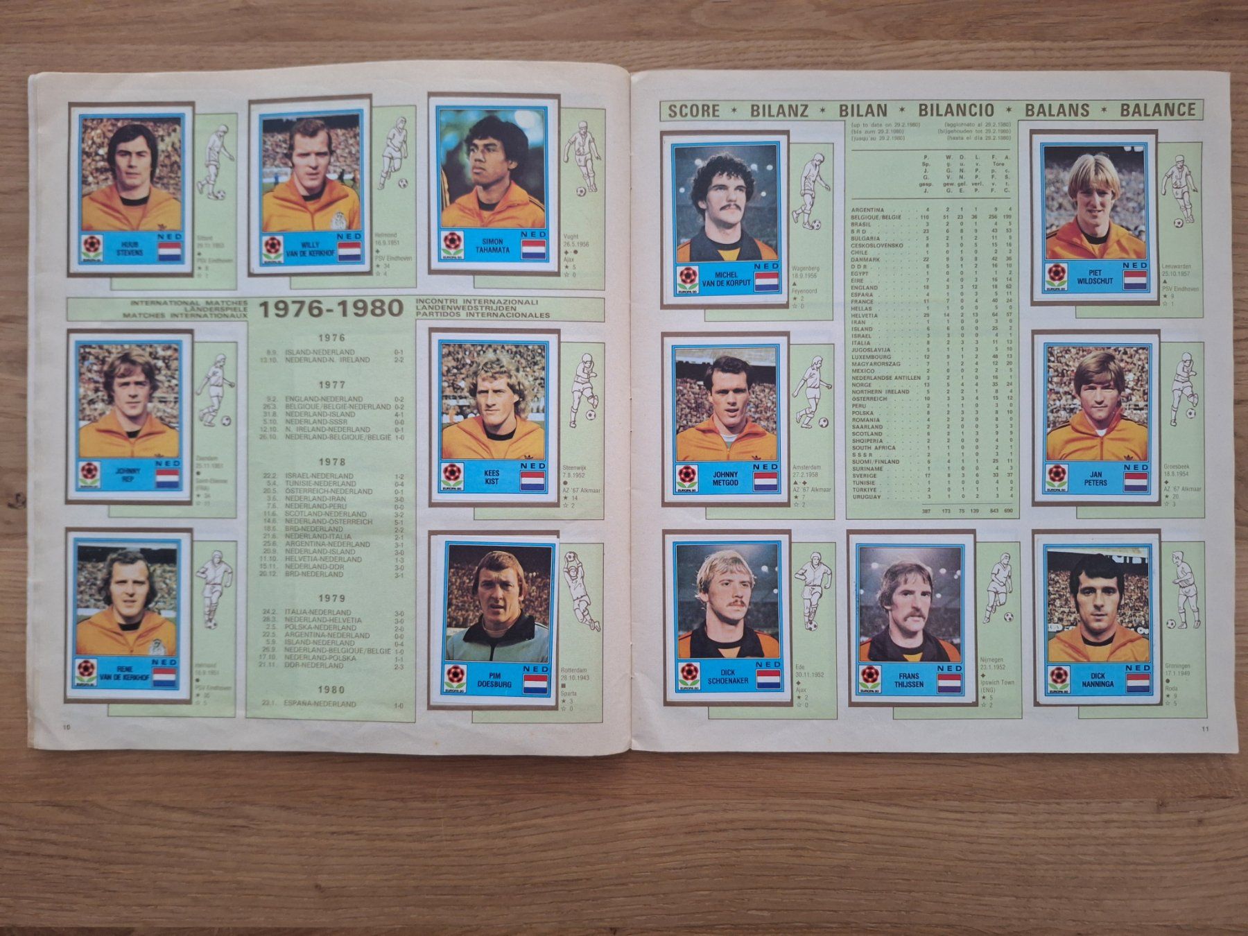 Panini Alben: PANINI EURO 1980 – Gebraucht aus St. Gallen von Matrix023 3