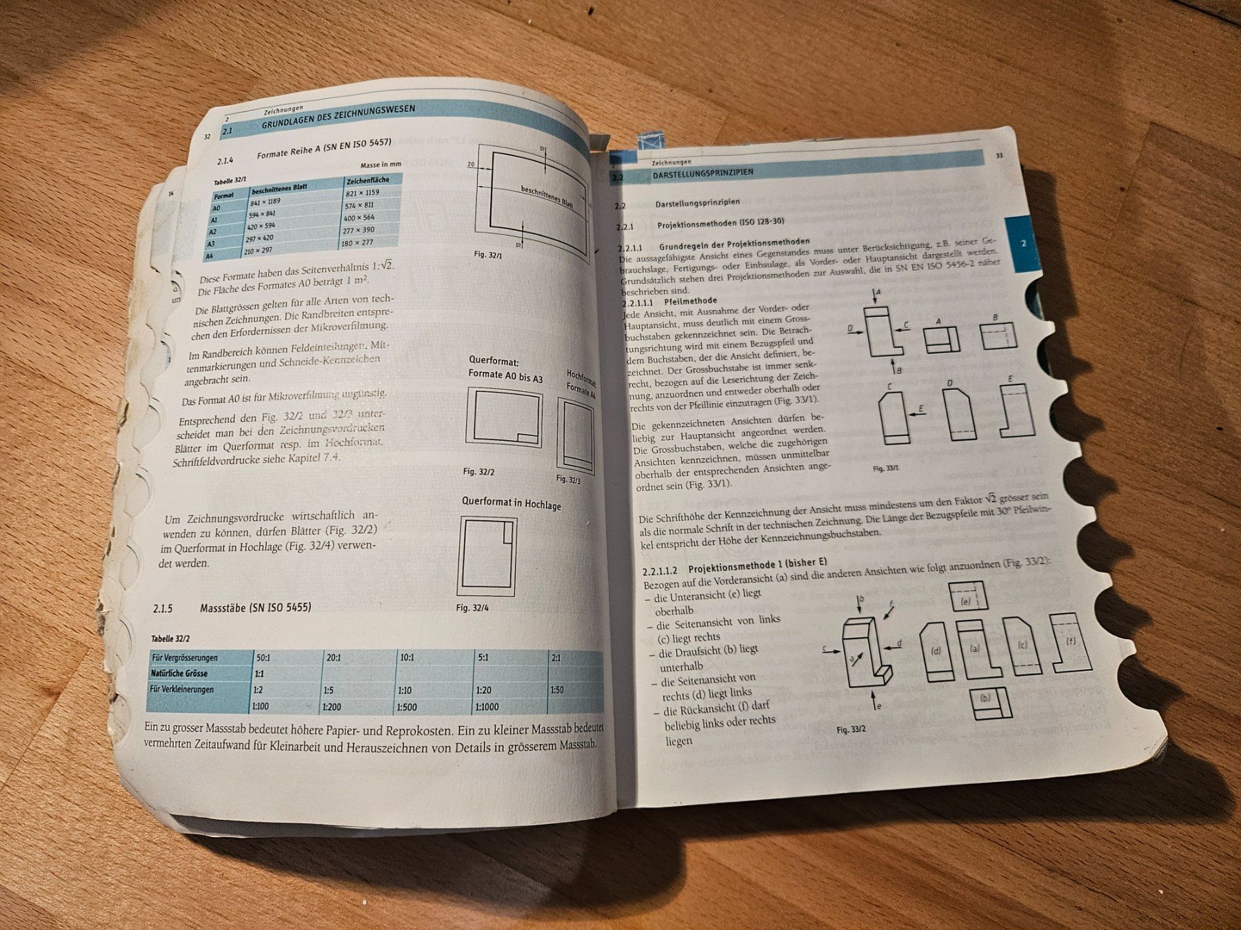Libri: Normen-Auszug 2010 – Usato da Hombrechtikon venduto da JackBleacher 2