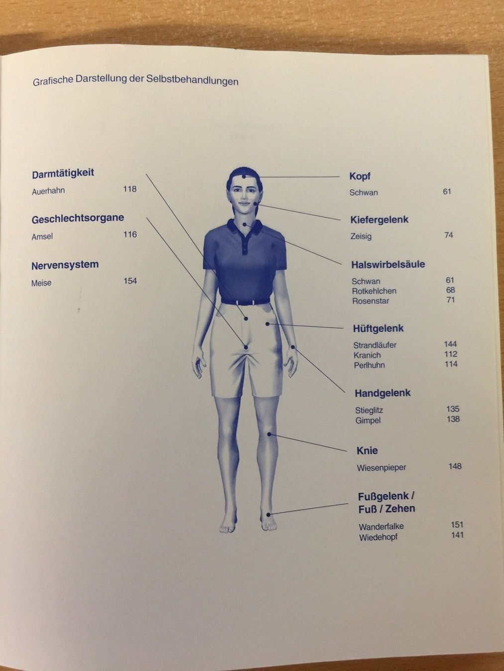 Libri: Neue Hoffnung ZILGREI – Usato da Glattfelden venduto da cybermaxx 2
