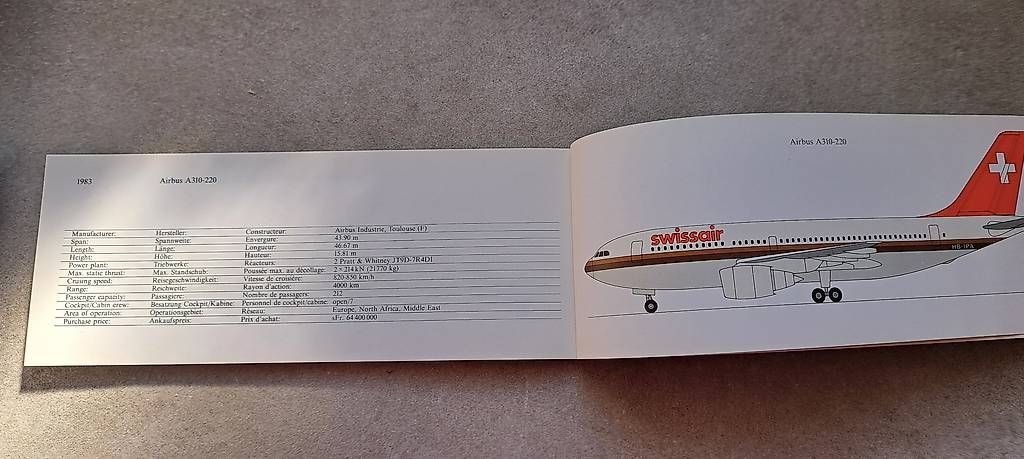 Bücher: SWISSAIR 1931-1981 – Gebraucht aus Bercher von gfc_cs28 3