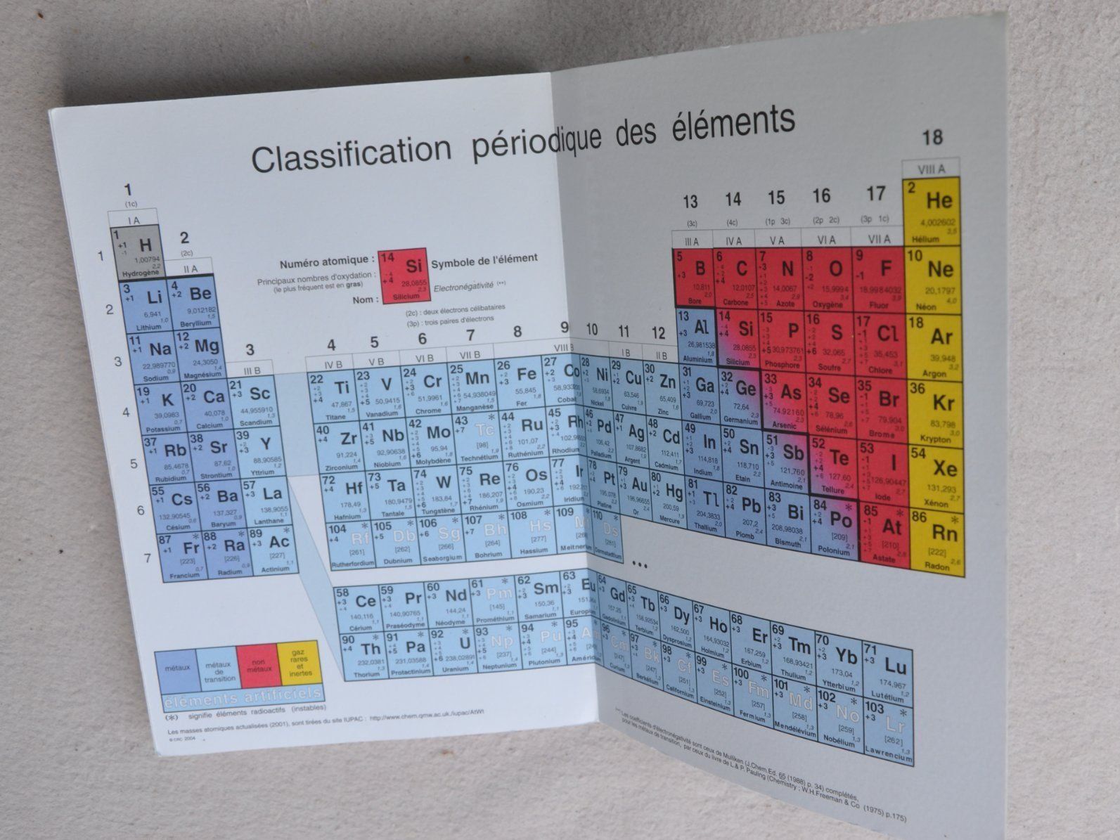 Libri: Formulaires et table - Mathématiques, physique, chimie – Usato da Fully venduto da Minouchka 3
