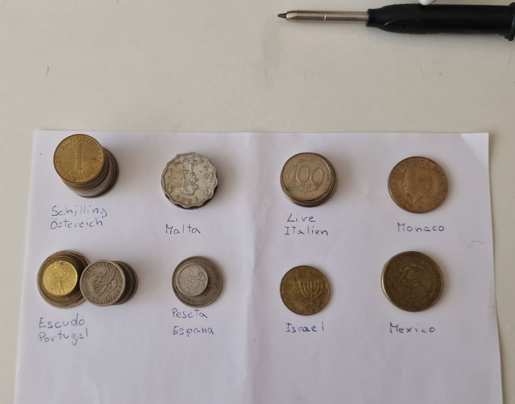 Tutti le monete: Internationale Münzsammlung – Usato da Diepoldsau venduto da Demmax
