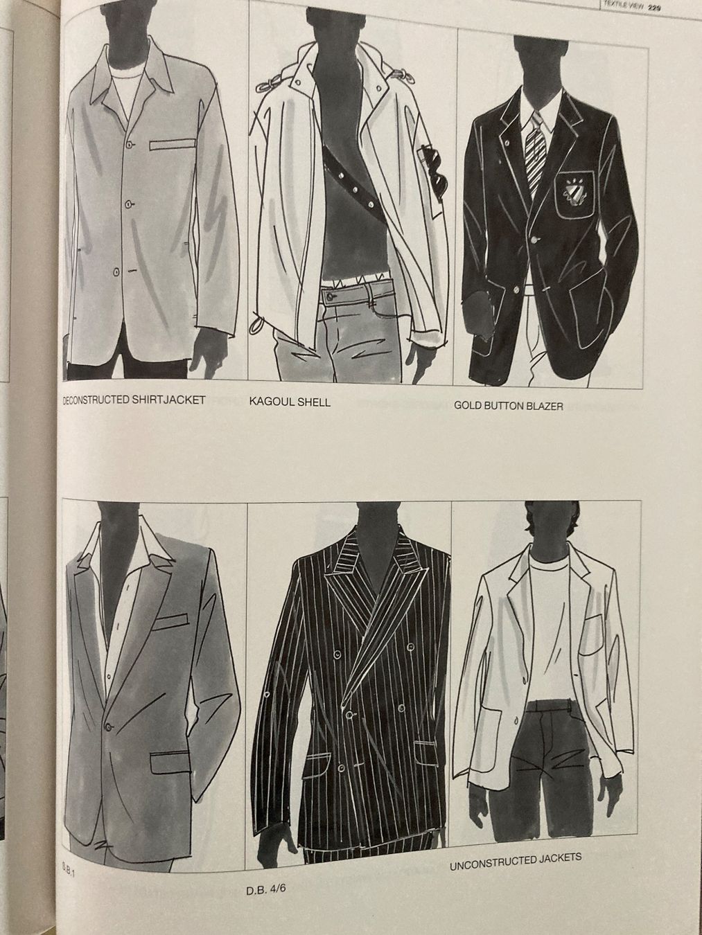 Zeitschriften & Magazine: View Textile 2001 Mode Trend Inspiration Stoffe Design – Gebraucht aus Aarwangen von nemkin61 9