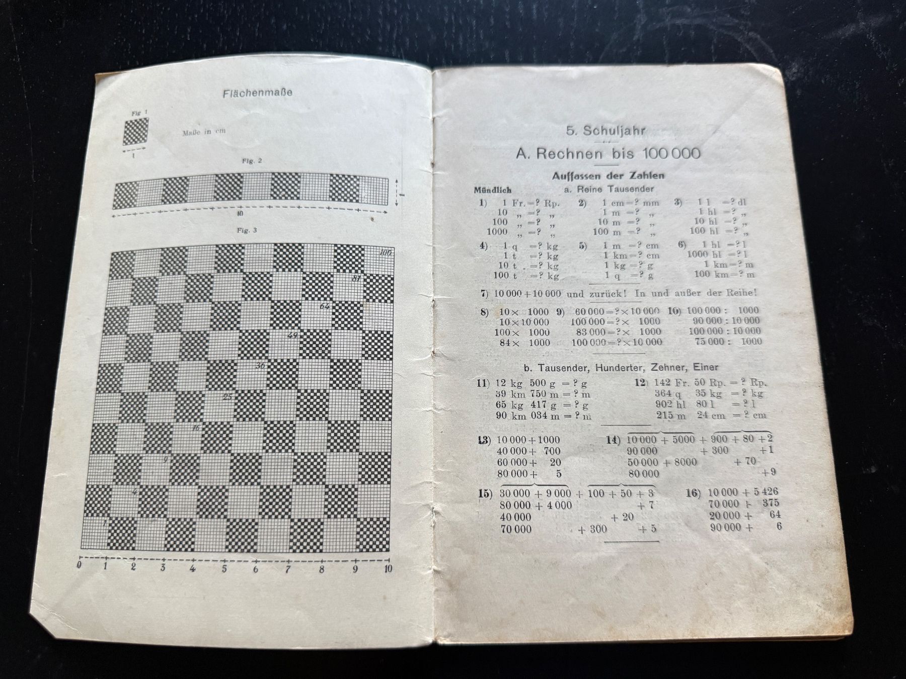 Libri: Rechenbuch V. Schuljahr Schweizer Volkschulen 1925 – Usato da Erstfeld venduto da Uhu1980 1