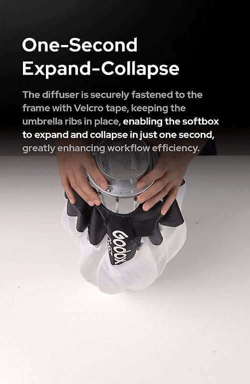 Lampen: Godox Modifier Lantern Softbox for Livestreaming CS 65T – Gebraucht aus Zimmerwald von Chole 4