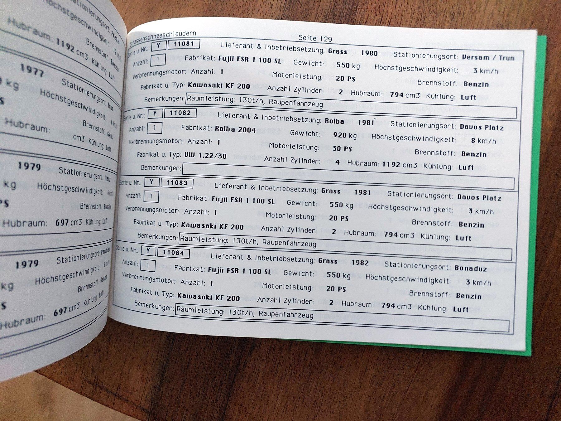 Libri: Rhätische Bahn Rollmaterialverzeichnis 1991 – Usato da Schönenwerd venduto da Steidi 4