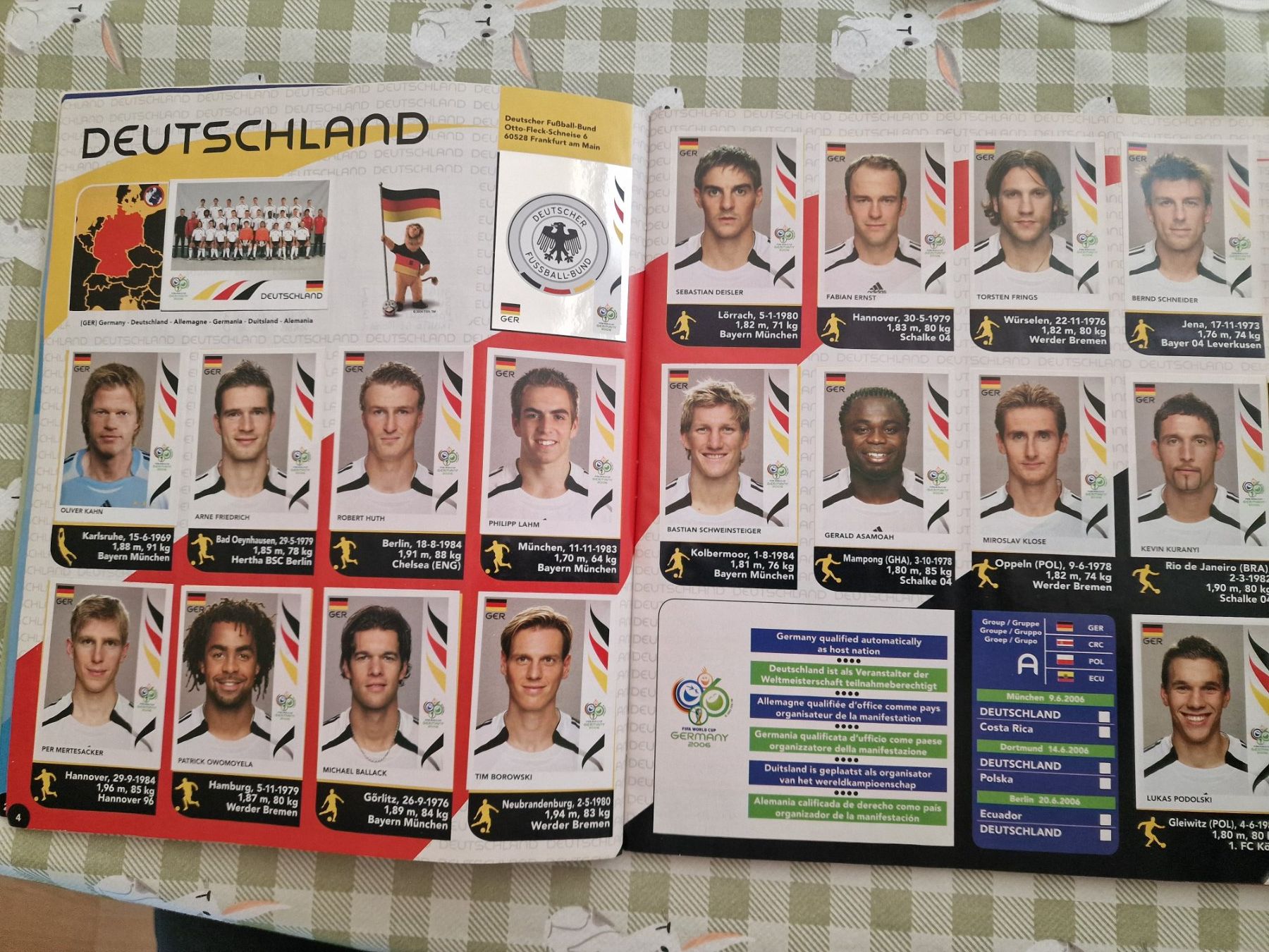 Panini Carte collezionabili: Panini WM 2006 Album – Usato da Adliswil venduto da vendor123 3