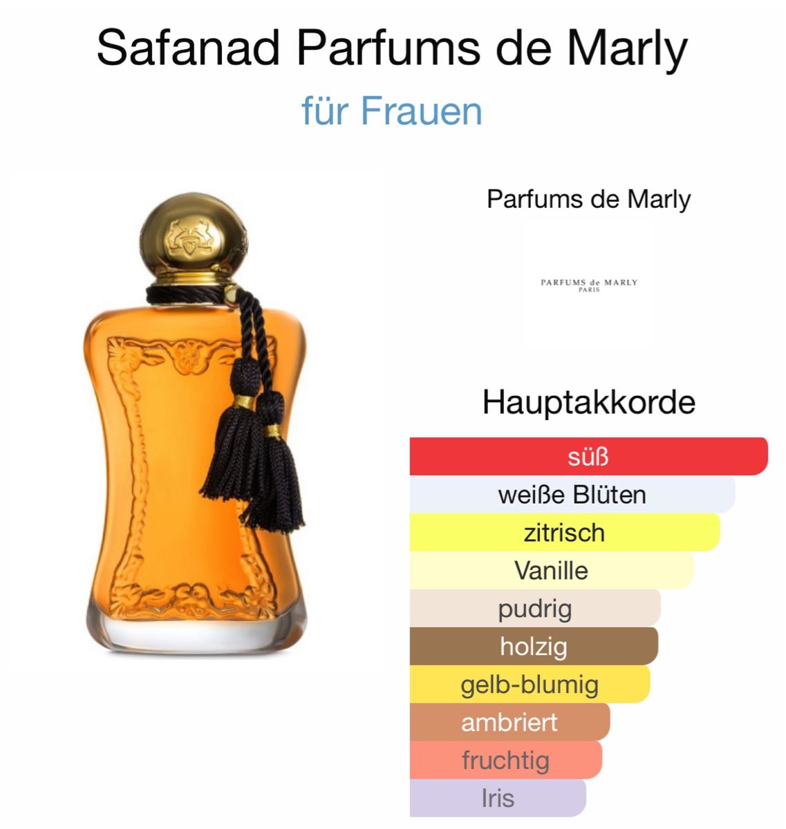Profumi & Eau de Toilette: 10ml Safanad - Parfums de Marly Abfüllung – Nuovo (secondo la descrizione) da Riehen venduto da IMMest.1994 2