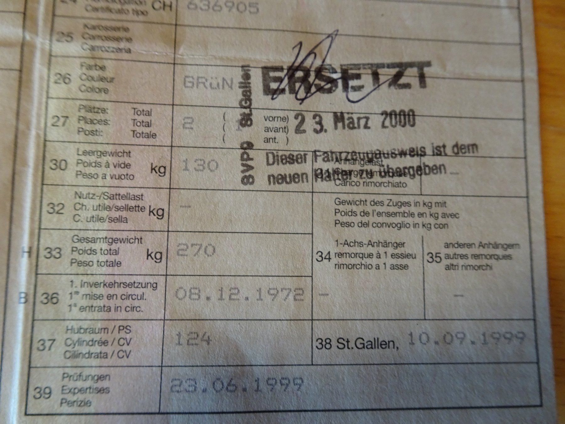 Honda Strada: Motorrad Honda CB 125 – Usato da Stein AR venduto da Bienli4 8
