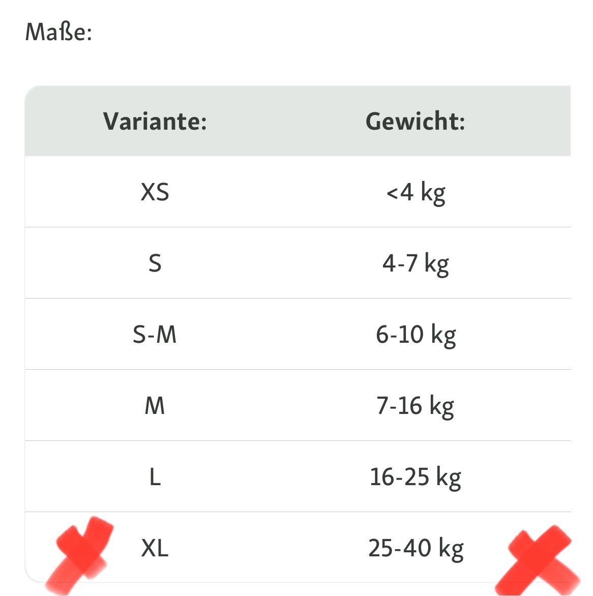 Secchi per pannolini & Pannolini: Windel / Schutzhöschen Hündin – Nuovo e nell'imballaggio originale da Birmenstorf AG venduto da Cgugi 3