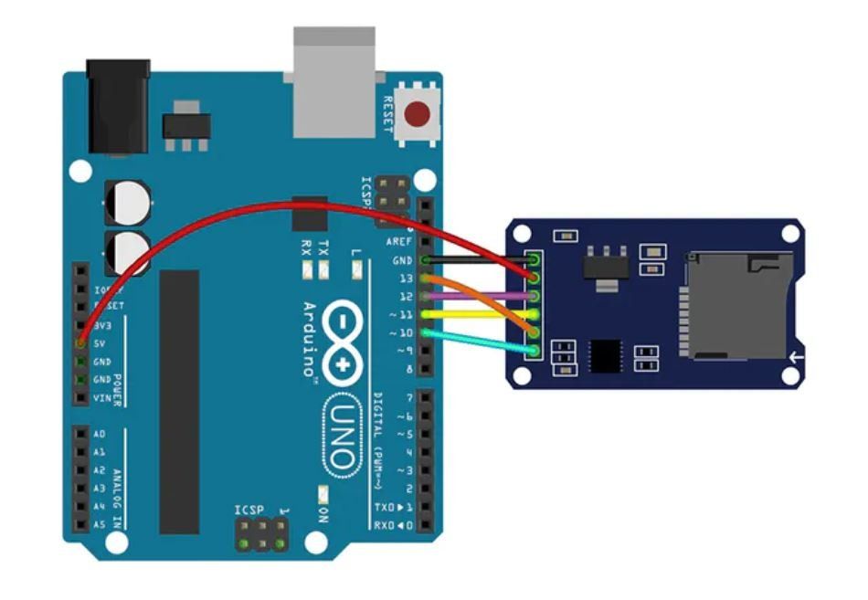 Elektronikbauteile: Arduino Micro-SD Card Reader Modul – Neu und originalverpackt aus Sursee von allduino 3