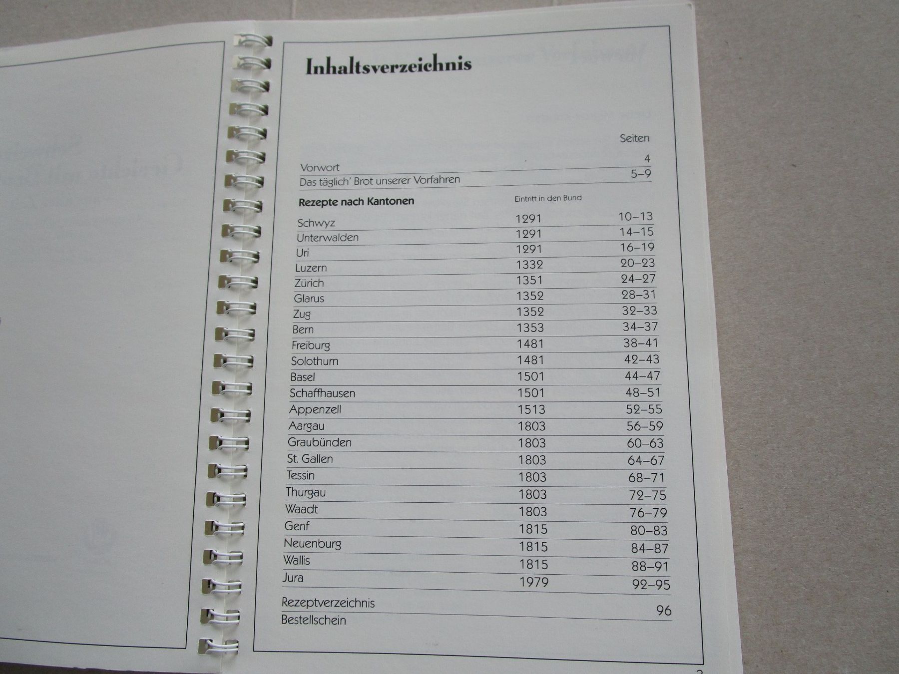 Libri: Diverse Kochbücher – Usato da Grenchen venduto da Uhus15 5
