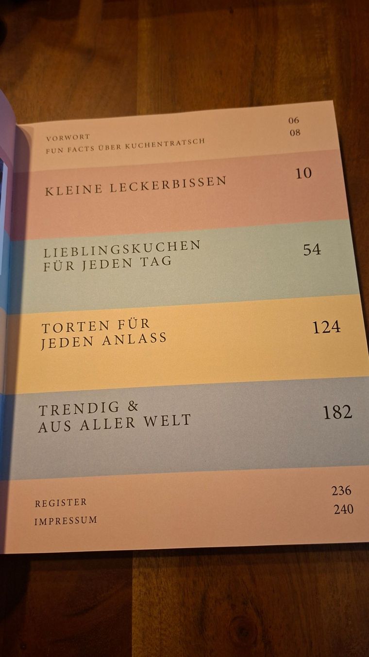 Libri: Von Oma mit Liebe – Nuovo (secondo la descrizione) da Winterthur venduto da Neko4 2