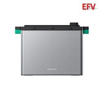 Zendure AB3000L Speicher 2.88kWh LiFePO4 Solaranlage Speiche