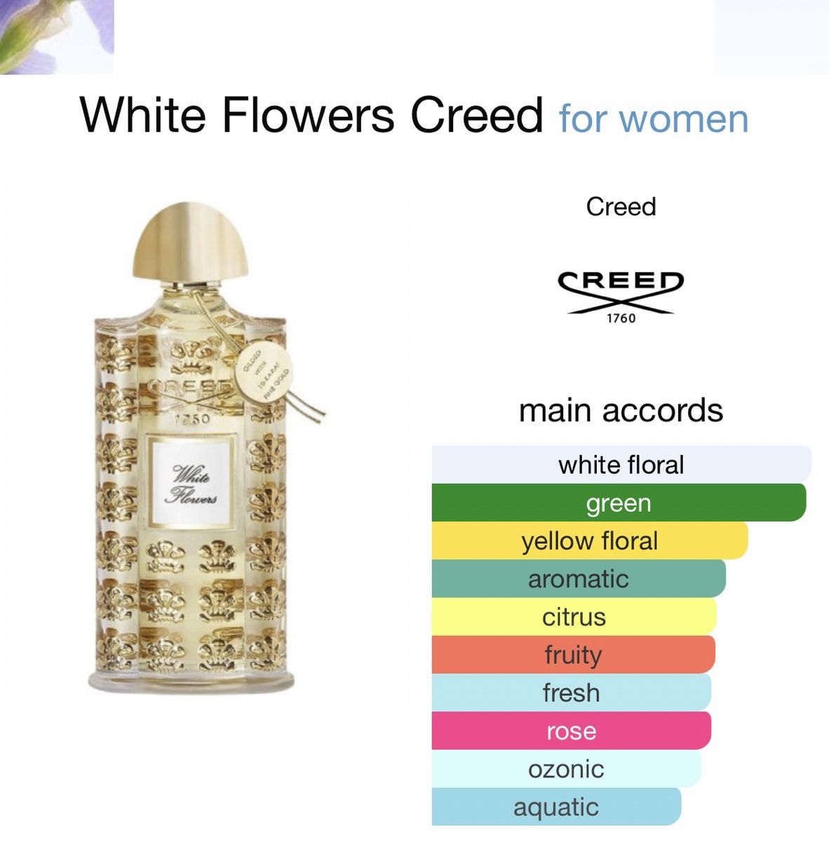 Creed Parfum & Eau de Toilette: White Flowers Creed parfum probe 1 ml – Gebraucht aus Täuffelen von RoyaltyBrown 3