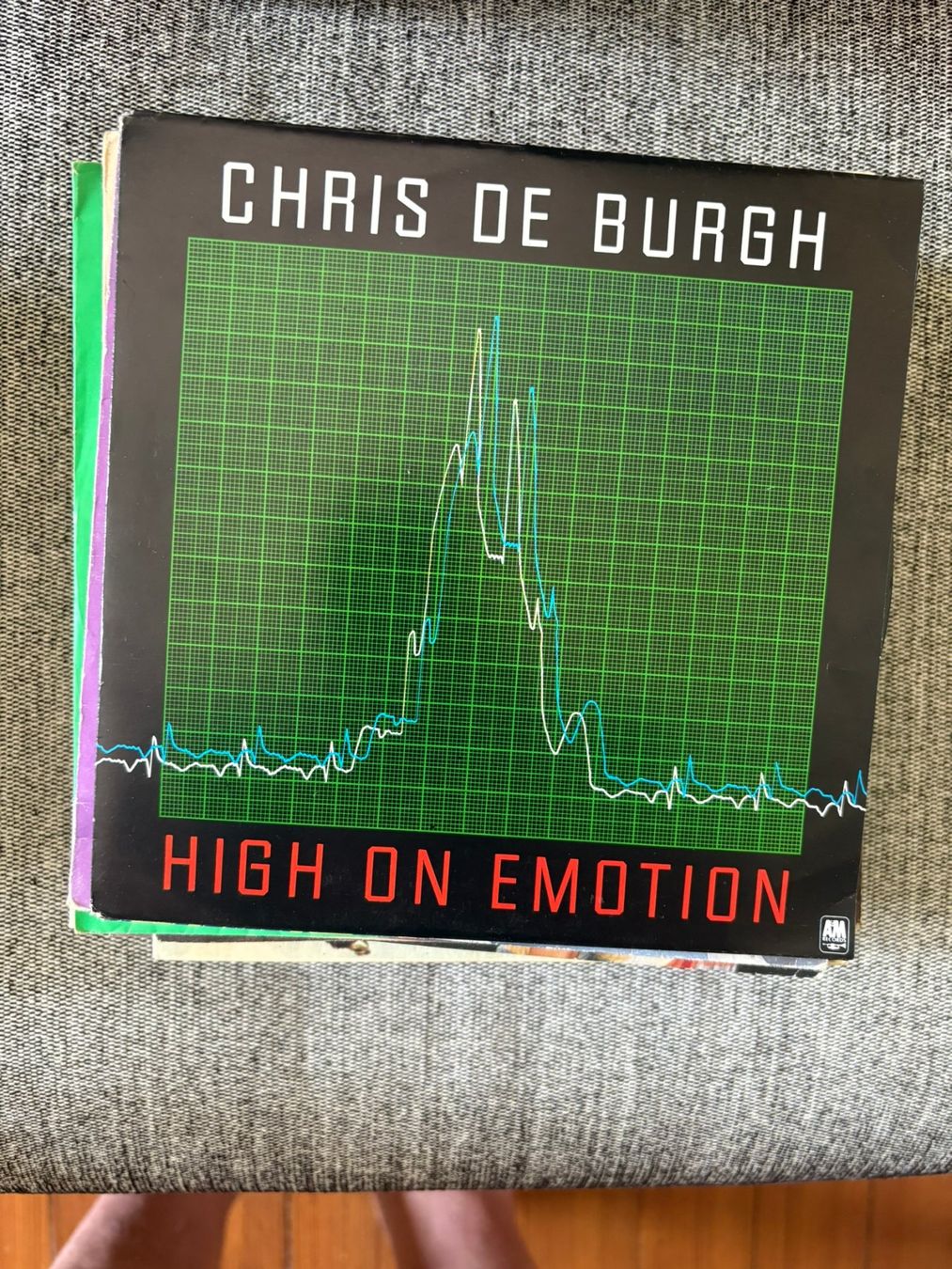 Dischi in vinile: Chris De Burgh - High On Emotions – Usato da Zofingen venduto da Bigron