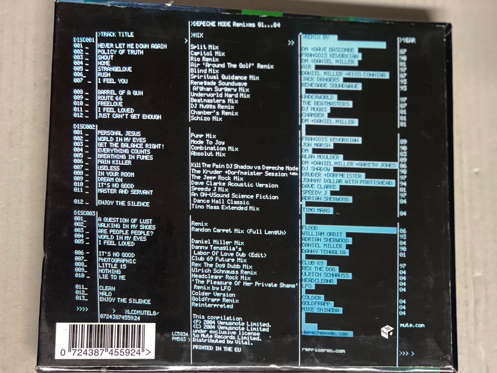 CDs: Depeche Mode-Remixes 81·04 CD-Limited Edition – Gebraucht aus Muri b. Bern von AdidasCollector 2