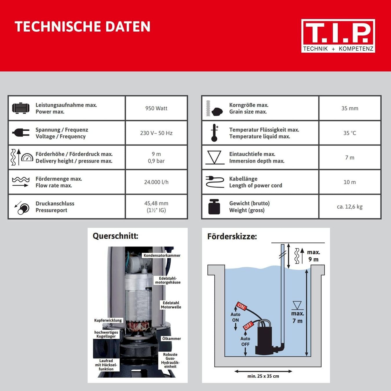 Pompe & Parti di ricambio: T.I.P. Tauchpumpe Maxima 400 CX – Nuovo e nell'imballaggio originale da Bottighofen venduto da zaap 4
