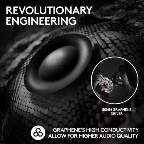 Logitech Cuffie: Logitech G Pro X 2 Lightspeed – Wireless Gaming-Headset – Nuovo (secondo la descrizione) da Müllheim venduto da Leomarti 7