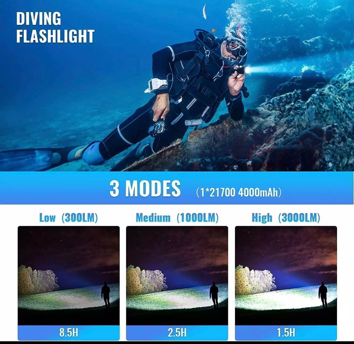 Lampade: Sofirn Tauchlampe SD05 Kit 3000 Lumen 5000k – Nuovo e nell'imballaggio originale da Arbon venduto da Helmuth 1