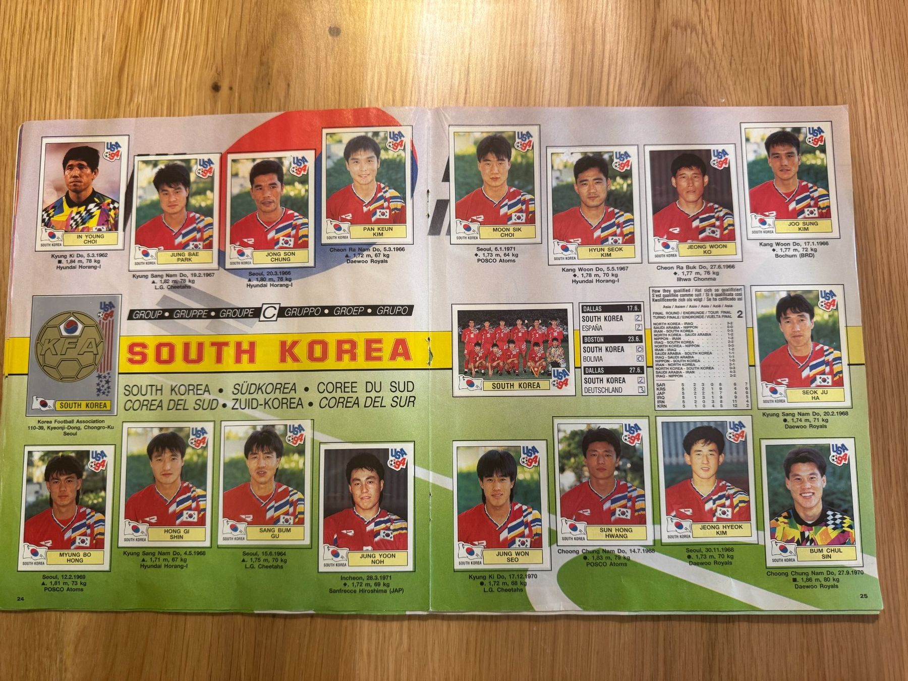 Panini Album: Album Panini USA 94 Complet – Usato da Bussigny venduto da Maxence10 5