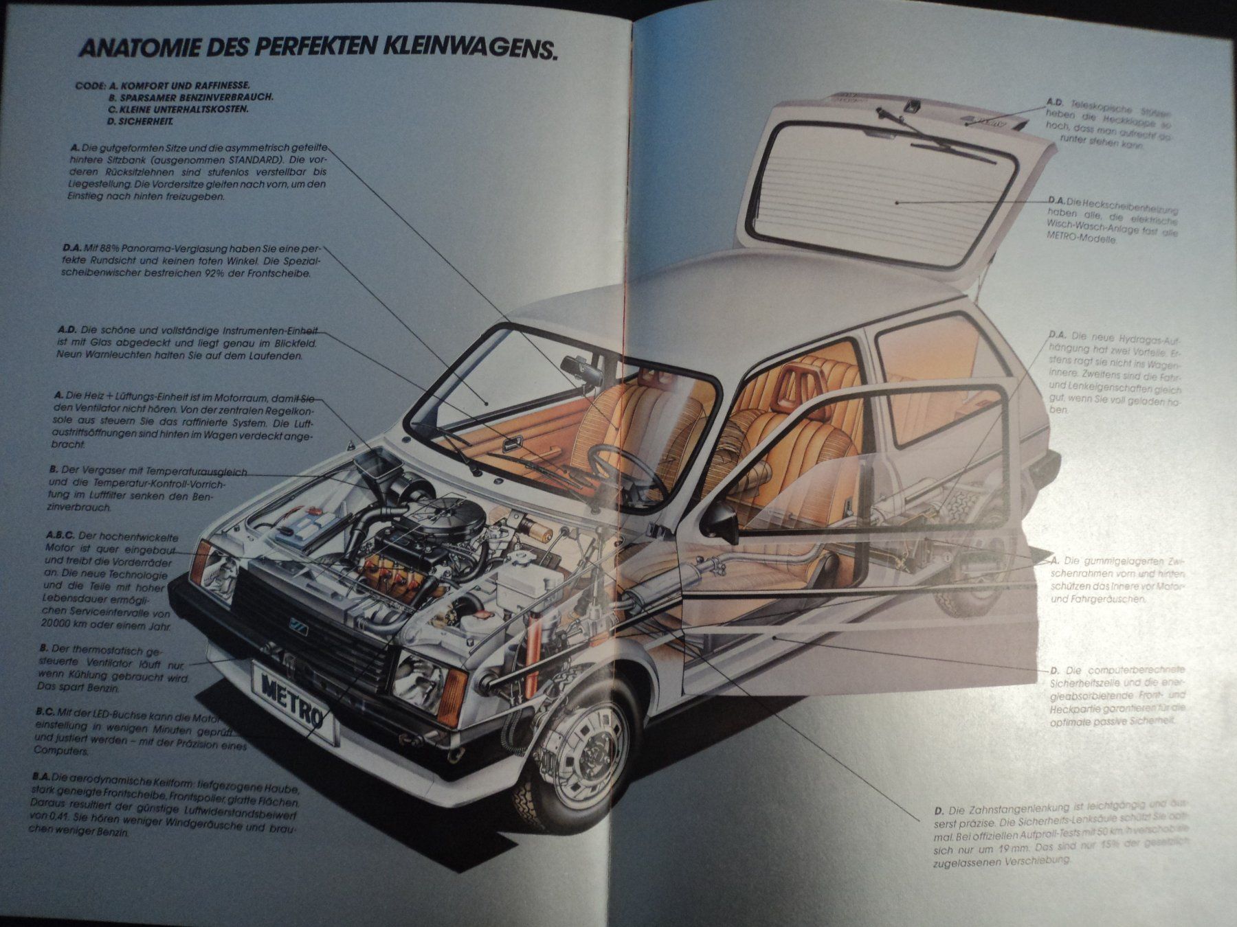 Mini Documenti: Prospekt Mini Metro 1981 – Usato da Schwarzenburg venduto da modelCARama 6