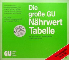Die grosse GU Nährwert - Kalorien Tabelle