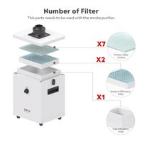 Kit élément filtrant Ortur pour purificateur de fumée